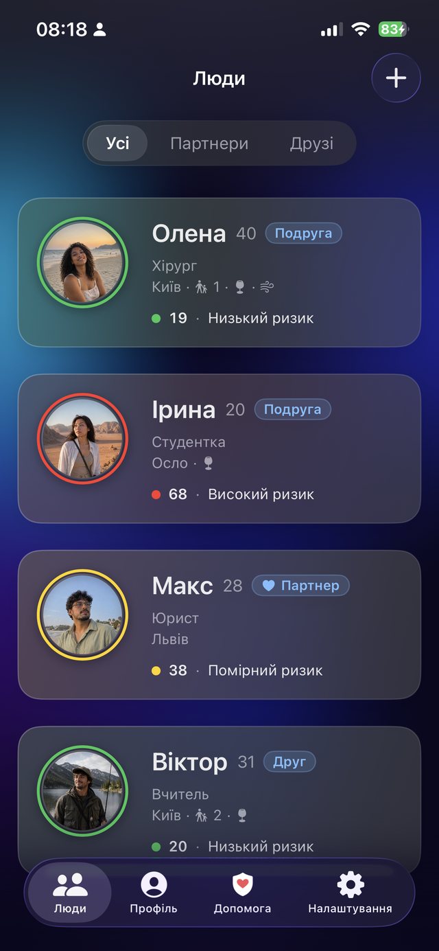 Екран «Люди» у застосунку SeeSi: список людей з оцінкою ризику у стосунках